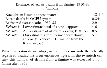 Soviet famine numbers Davies Wheatcroft .png