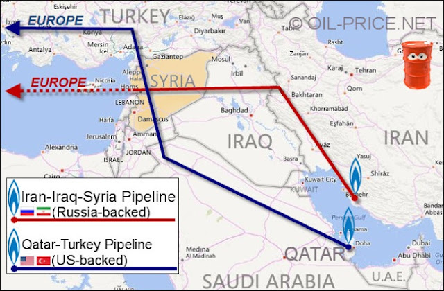 Syria proposed pipelines