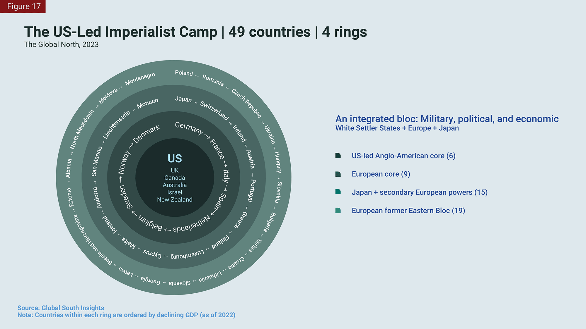 File:Imperial core rings.png