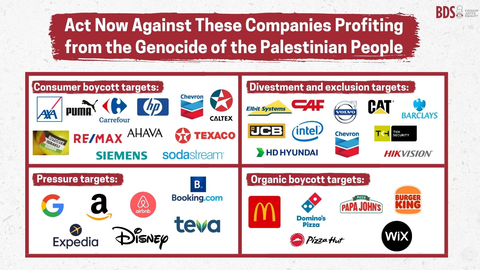 BDS companies 2.png