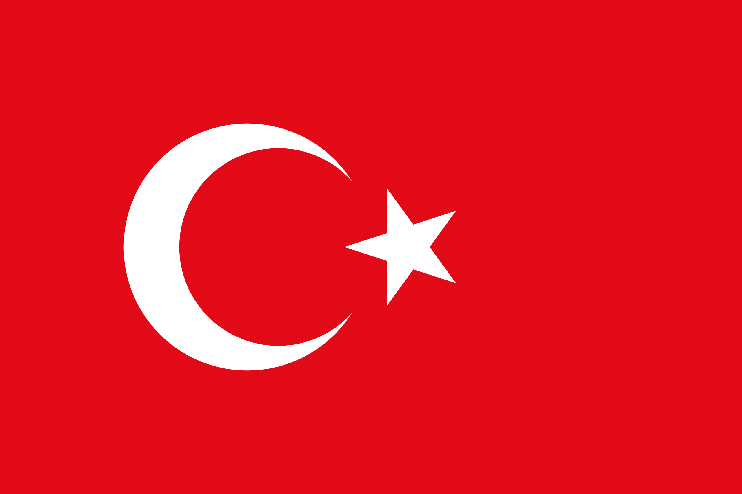 Flag of Republic of Turkey
