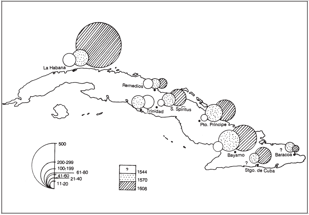 Población libre de Cuba según visitas pastorales, 1544 - 1608.png