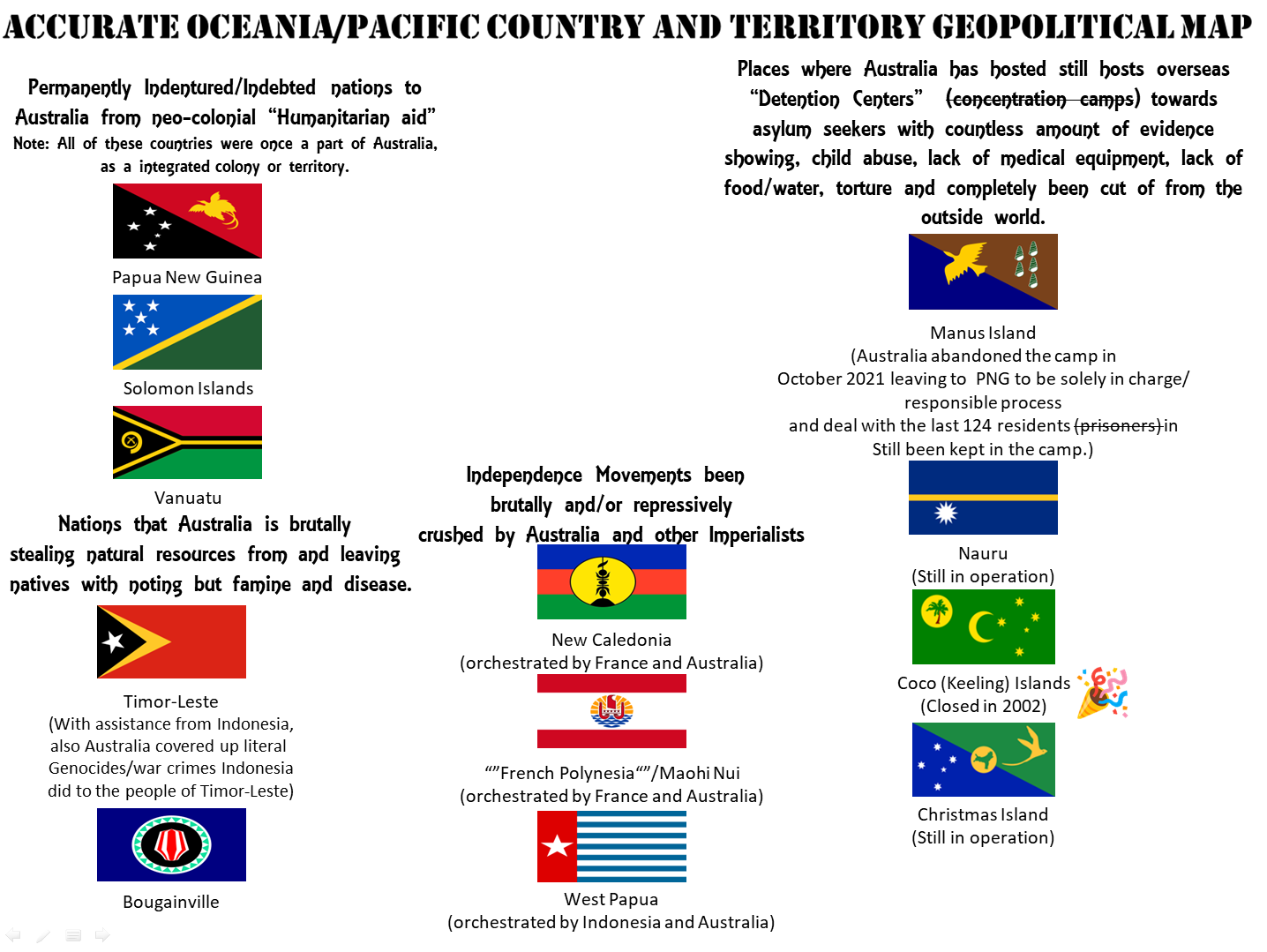 Oceania chart part 2.png