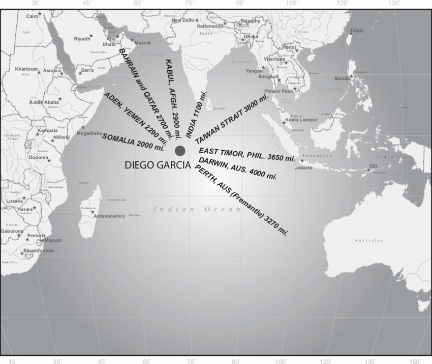 Map shows Diego Garcia situated in the Indian Ocean, with labels stating it is 2000 miles from Somalia; 2290 miles from Aden, Yemen; 2700 miles from Bahrain and Qatar; 2900 miles from Kabul, Afghanistan; 1100 miles from India; 3800 miles from Taiwan strait, 3650 miles from East Timor; 4000 miles from Darwin, Australia; and 3270 miles from Perth, Australia (Fremantle).