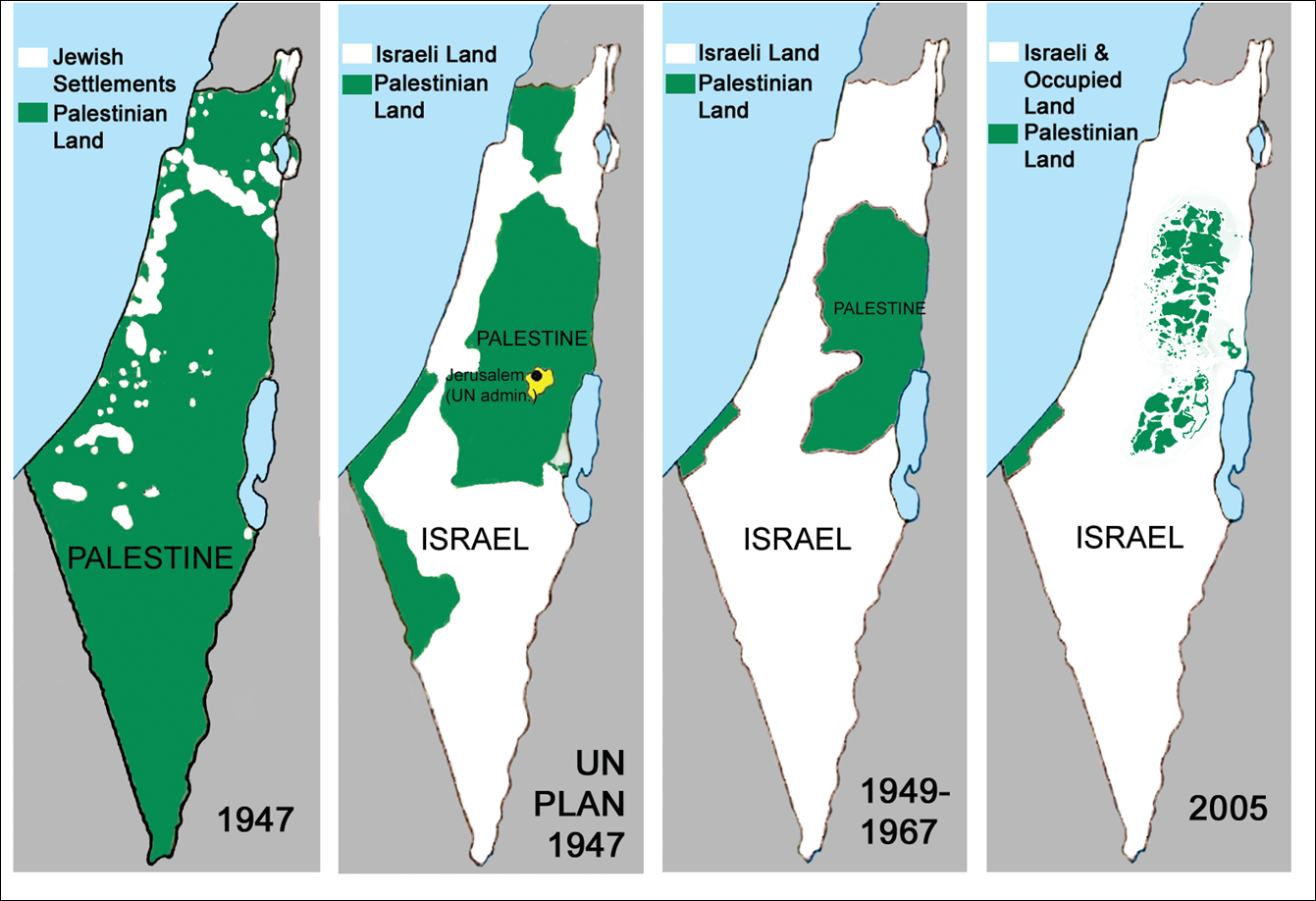 File:Colonization of Palestine.png