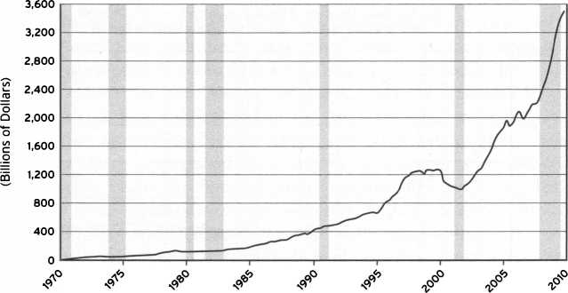 Graeber-debt the first 5000 years-4.jpg