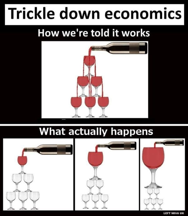 Trickle down economics meme.png