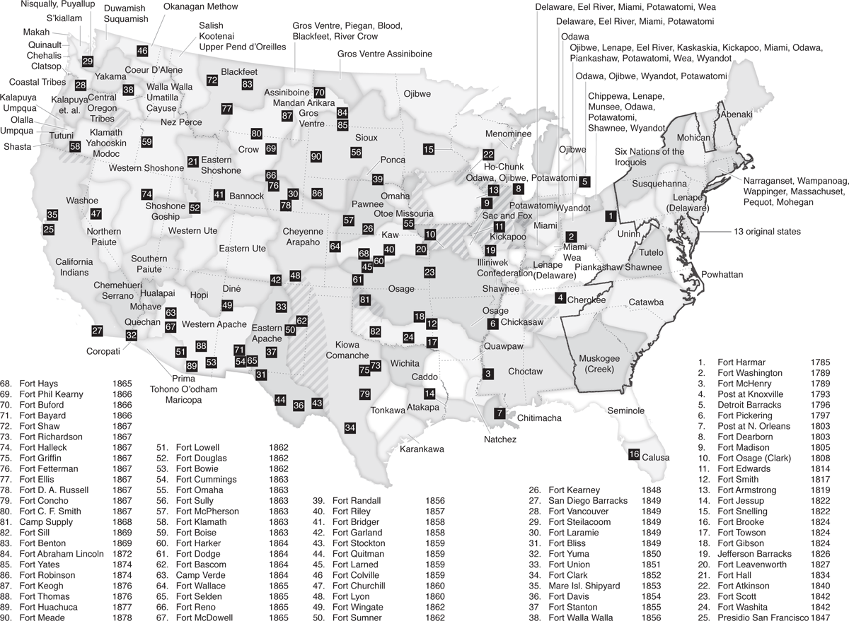 A map showing names and location of indigenous nations in the US accompanied by a list of US military forts and corresponding locations on the map.