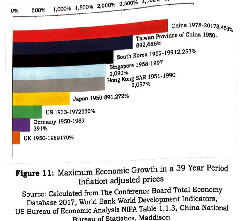 Chinese economic growth .png