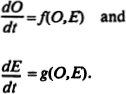 Mathematical figure from "The Dialectical Biologist" nb3.png