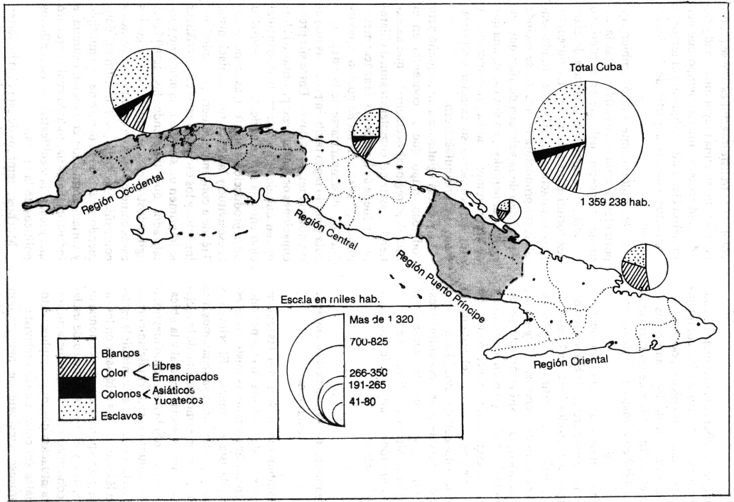 Composición racial de Cuba por regiones en 1862