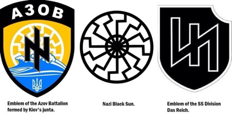File:Azov Battalion emblem alongside Nazi embelms.jpg