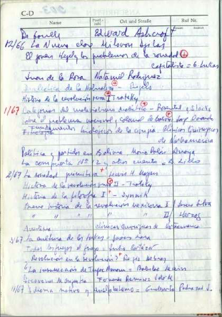 Archivo:Che, Plan de Lectura (4-5).png