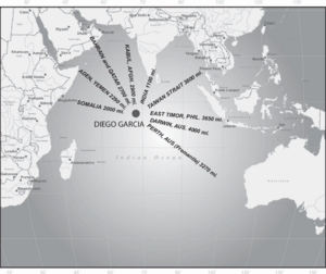 A map showing the location of Diego Garcia in the Indian ocean, showing labels of distances to Somalia, Yemen, Bahrain, Qatar, Afghanistan, India, the Taiwan strait, East Timor, and Australia.