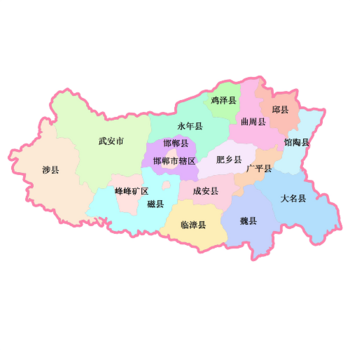 Location of Handan