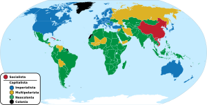 Mapa Orden Mundial.svg